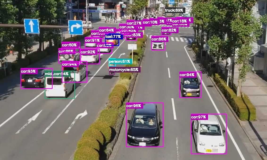 検知AIを用いた道路交通量の調査業務